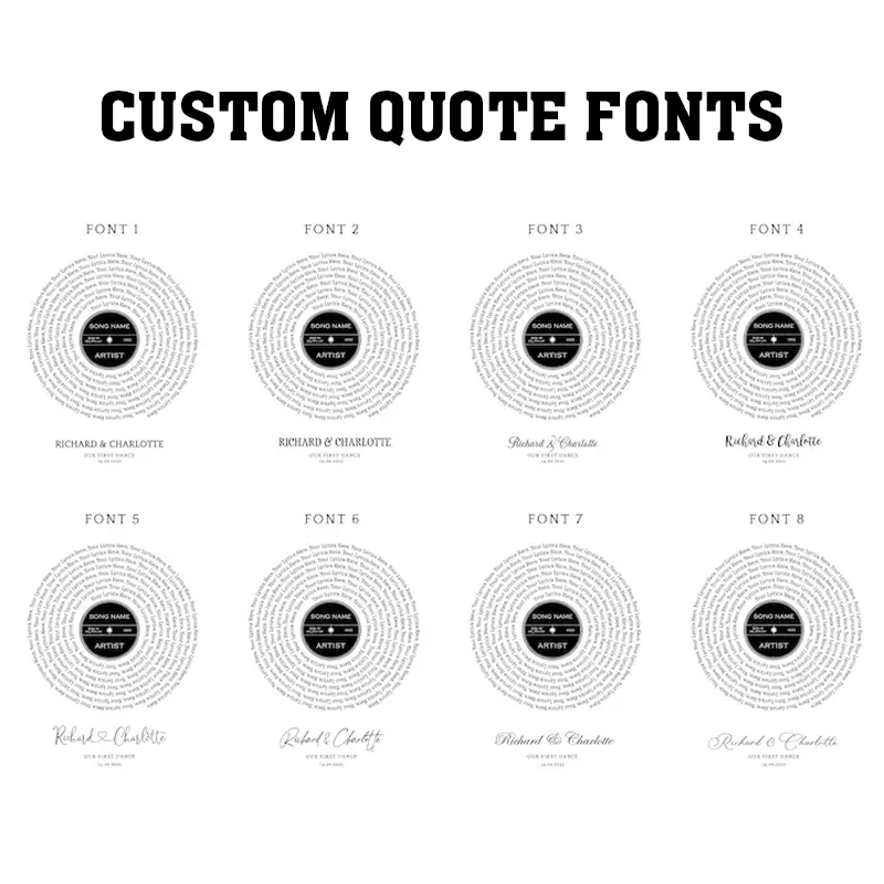 Personalized Vinyl Lyrics Poster Vinyl Record Print Without Frame Typography Print Music Art Song Lyrics Poster