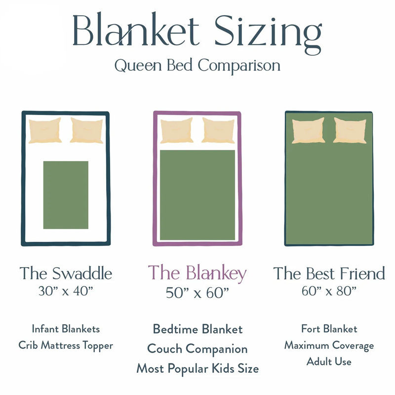 Personalized Photo Art Blanket For Funny Couples Flannel Blanket with Photo Custom Art Lover Gift Custom Portrait