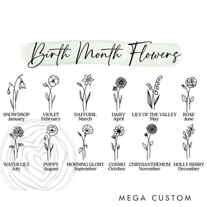 Personalized Wooden Sign Grandma's Garden Wall Hangings Custom Birth Month Wooden Sign Gift For Nana Mother's Day Gift