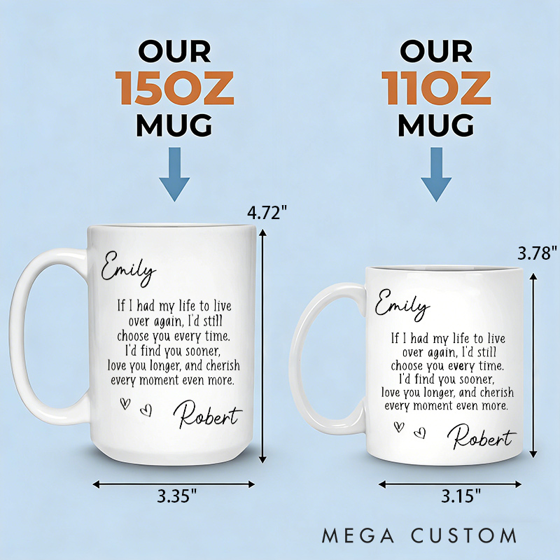 Personalized Memorial Mug for Loss of Husband Sympathy Gift 