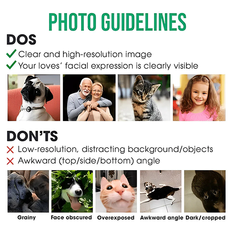 Personalized Song Fridge Magnet and Custom Music Refrigerator Magnets and Photo Fridge Magnet and Anniversary Christmas Gifts for Him