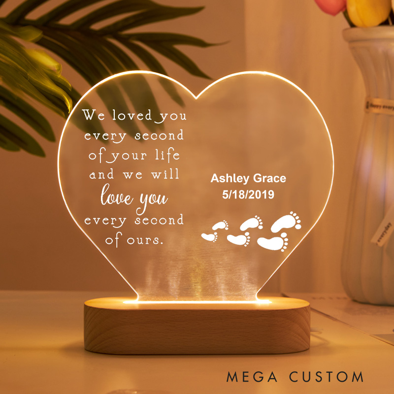Personalized Miscarriage Sympathy Table Plaque in Loving Memory Baby Photo Frame Child Bereavement Sympathy Gift Infant Loss Gift Baby Memorial Plaque