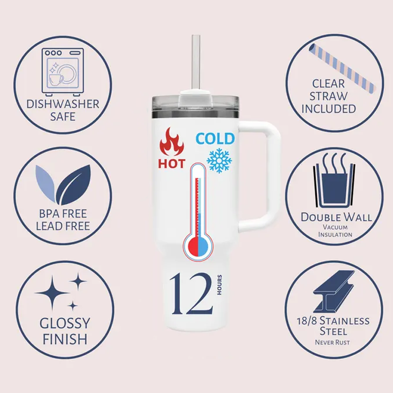 Personalized Tumbler with Birthflower Engraved Tumblers with Name Insulated Travel Mug Birthday Gifts for Her