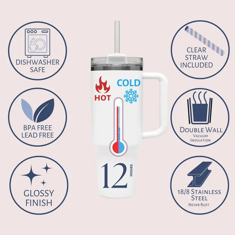 Personalized 40oz Tumbler with Handle &Straw Laser Engraved Tumbler Gifts for Her