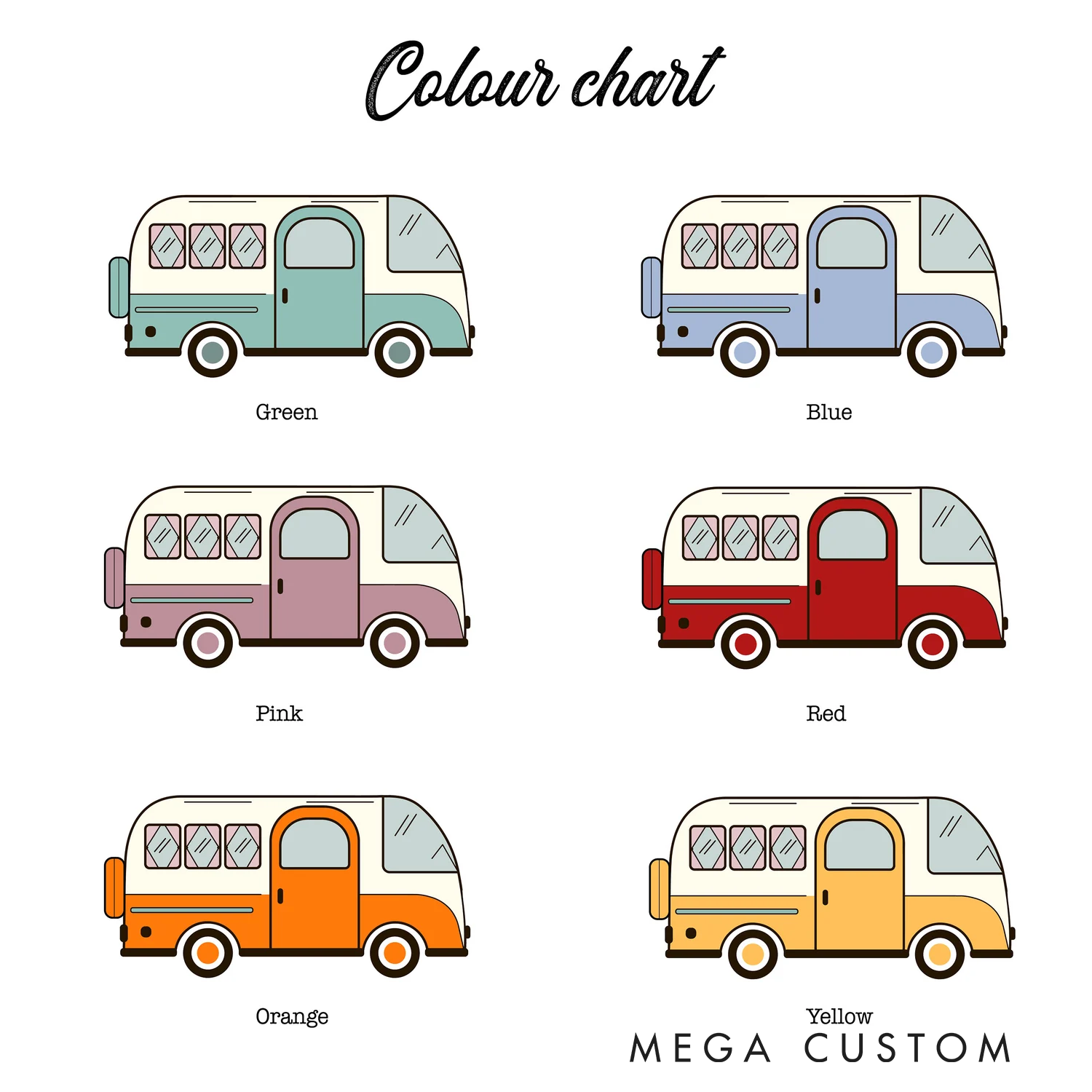 Personalised Camper Van Coaster Custom Camping Coaster Gift for Outdoor Travel Lover