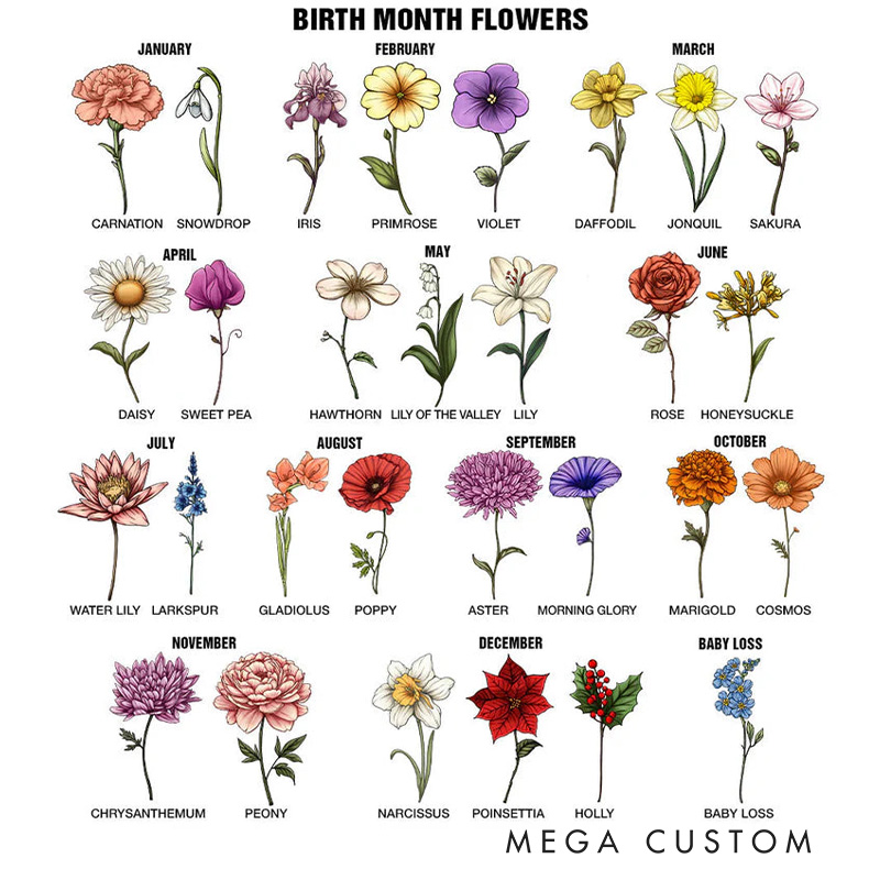 Personalized God Says I am Bible Leather Magnetic Bookmark with Birthflower and Name Reading Stationery Supplies Birthday Gift for Christian Bookworm