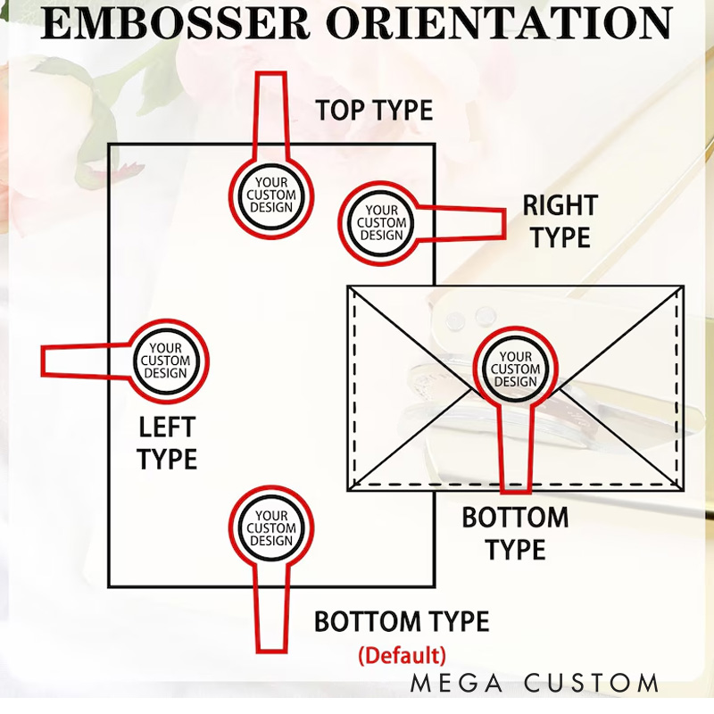 Personalized from the Library of Book Stamp Custom Book Embosser with Name Library Embosser Stamp for Book Lover Gift Librarian Gift