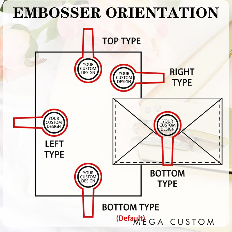 Personalized Birth Flower Constellation Book Embosser Stamp Custom from the Library of Seal Birthday Gift for Book Lovers Librarian Gift