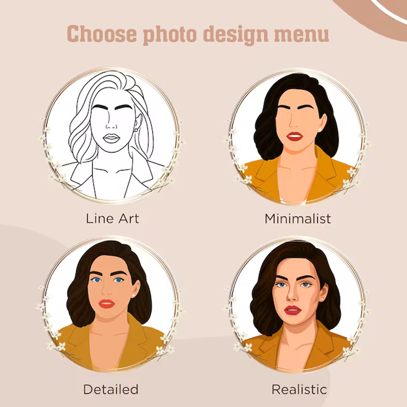 Personalized Digital Portrait from Photo Custom Music Code Poster Without Frame