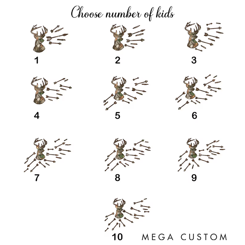 Personalized Hunting Cap for Dad Husband Dad Grandpa and Kid Outdoor Hunting Enthusiasts Hat Gift for Hunting Lover