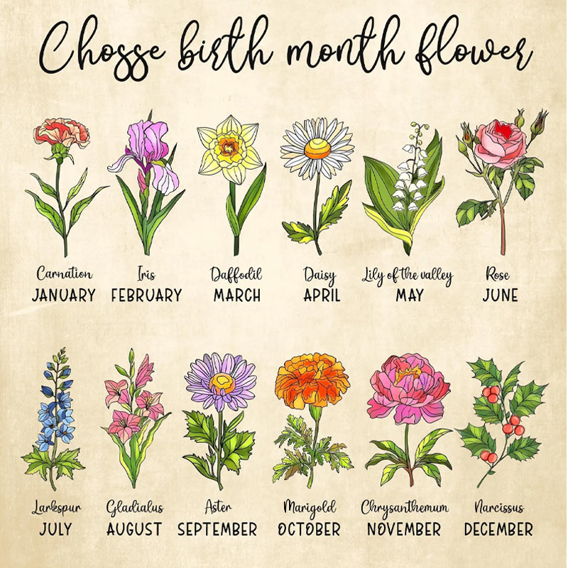 Personalized Birth Flowers Glass Art Suncatcher Grandma's Garden Gift with Name for Gardening Lovers