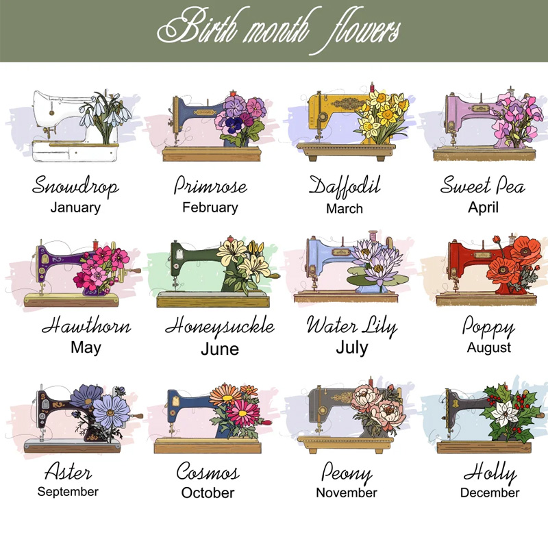 Personalized Birth Flower Sewing Machine Ceramic Coffee Mug with Name Home Kitchen Decor Birthday Gift for Mom Grandma Sewing Enthusiast