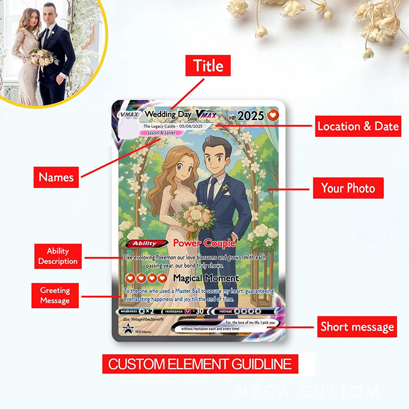 Personalized Funny Photo Anime Wedding Card Classic Game Card with Photo Card Game Collection for Game Lovers Birthday Gift for Kids Couple Family