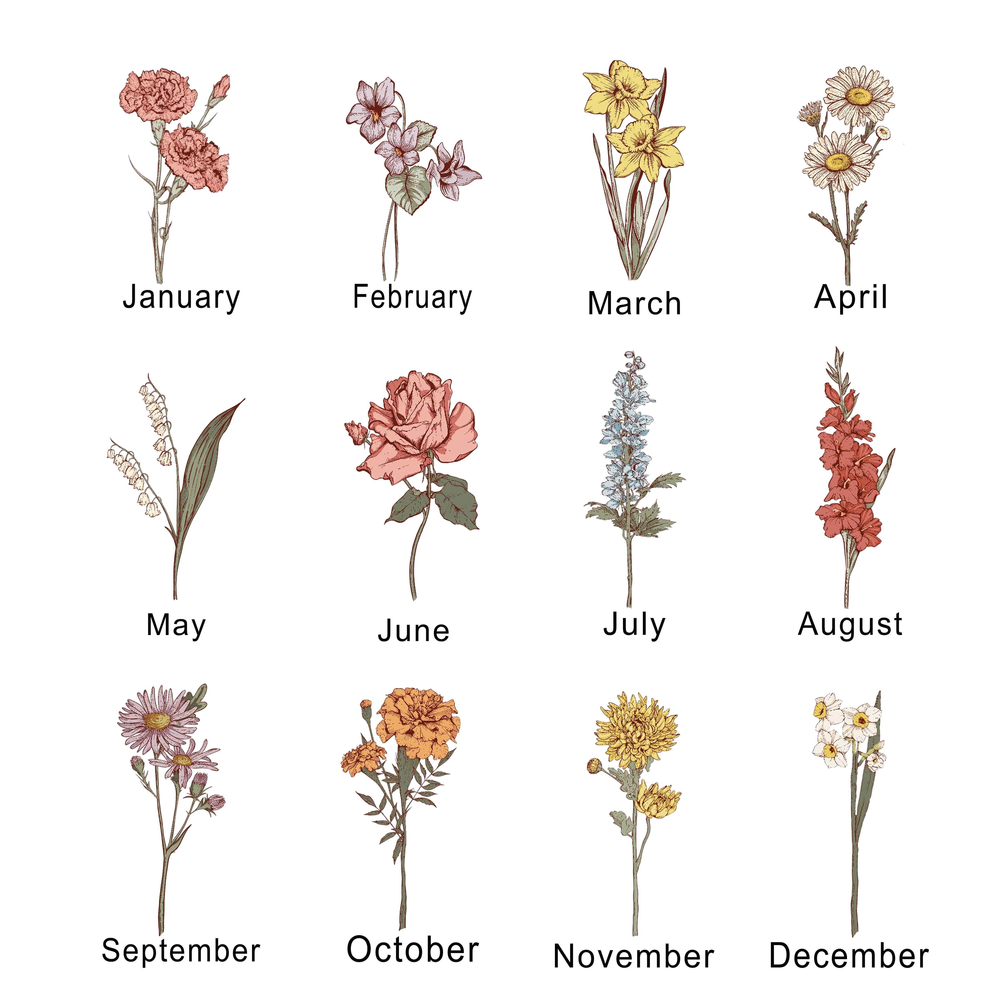 Personalized Gifts for Mom Custom Flower Pot Grandmas Garden Gift for Grandma Birth Flower Mom Gifts from Daughter