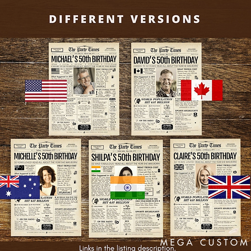 50th Birthday Newspaper Poster Gift for Him or Her Printed or Digital