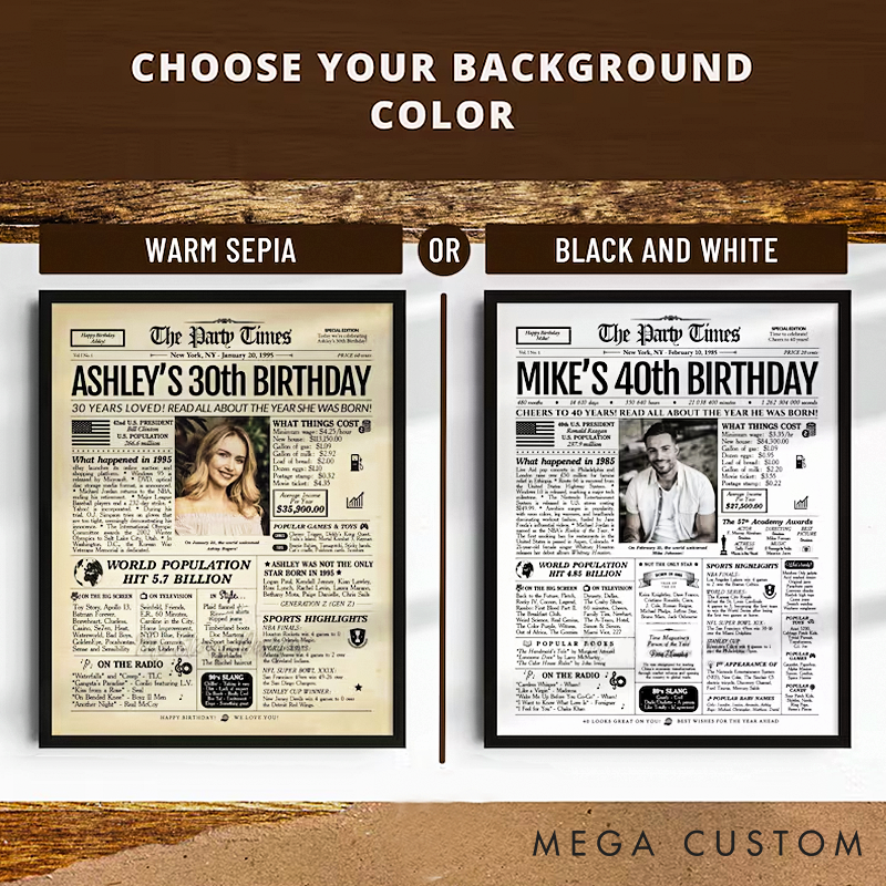 50th Birthday Newspaper Poster Gift for Him or Her Printed or Digital