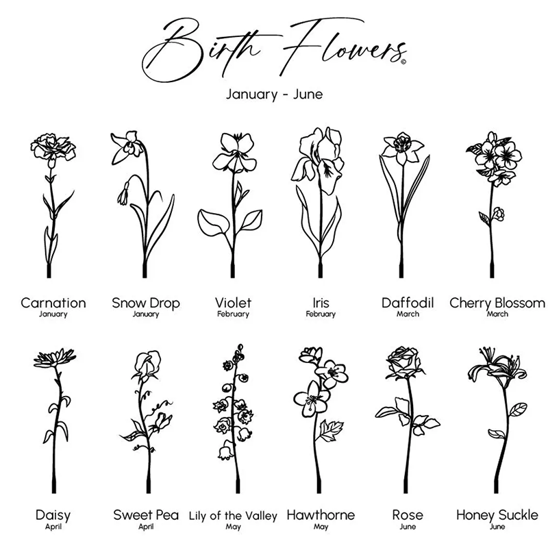 Personalized Wood Birth Flower Garden Gifts for Mom Customized Wood Gifts Flower Decoration Walnut Wood Art Mother's Day Gift