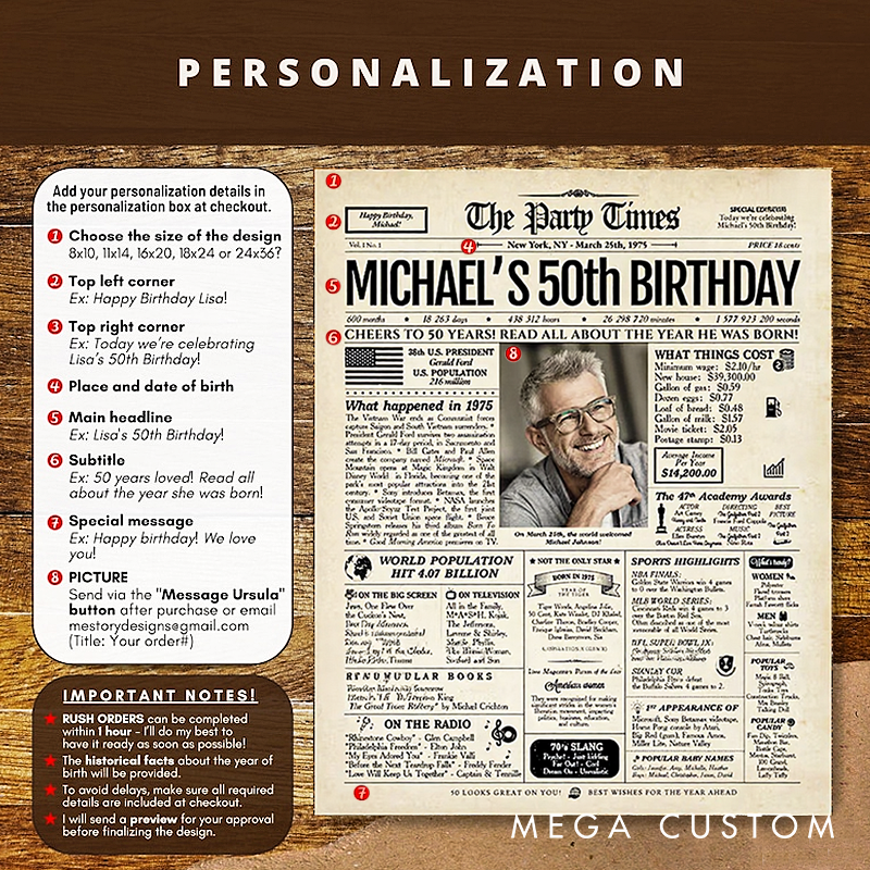 50th Birthday Newspaper Poster Gift for Him or Her Printed or Digital