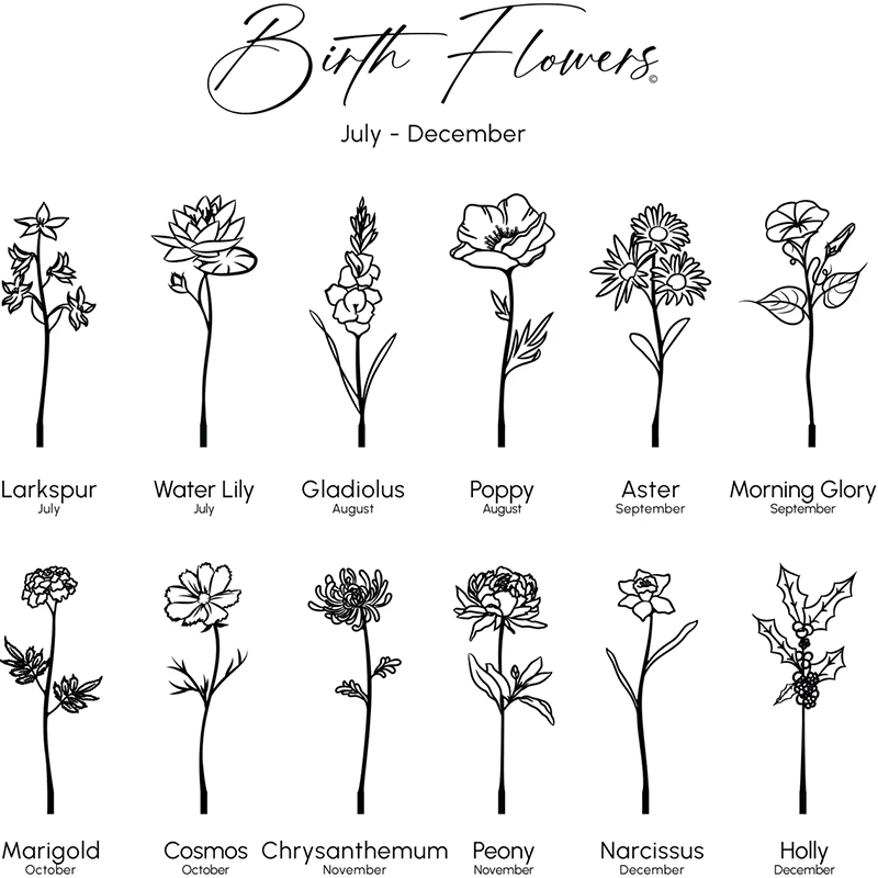 Personalized Wood Birth Flower Garden Gifts for Mom Customized Wood Gifts Flower Decoration Walnut Wood Art Mother's Day Gift