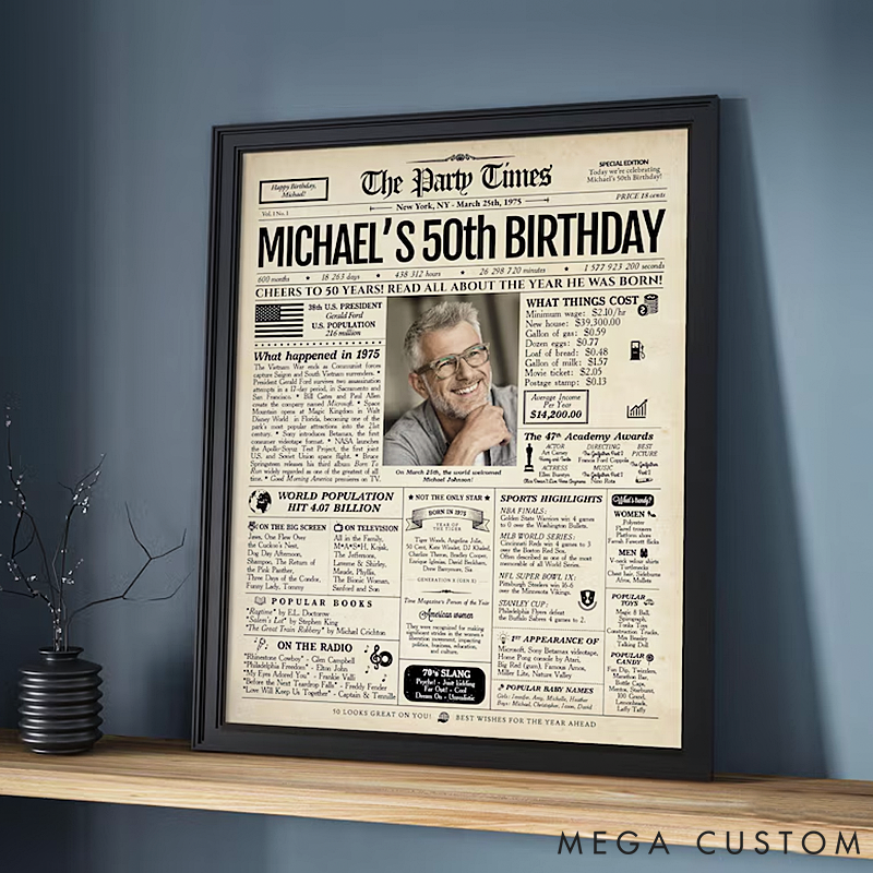 50th Birthday Newspaper Poster Gift for Him or Her Printed or Digital
