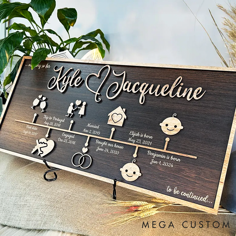 Customizable Love Story Decor Personalized Anniversary Gifts For Wife Custom Love Story Couple Gift Custom Wall Decor Anniversary Gift