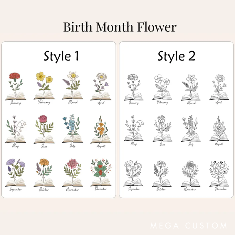 Personalized Birth Flower Magnetic Bookmark A Meaningful Book Lover Gift for Women