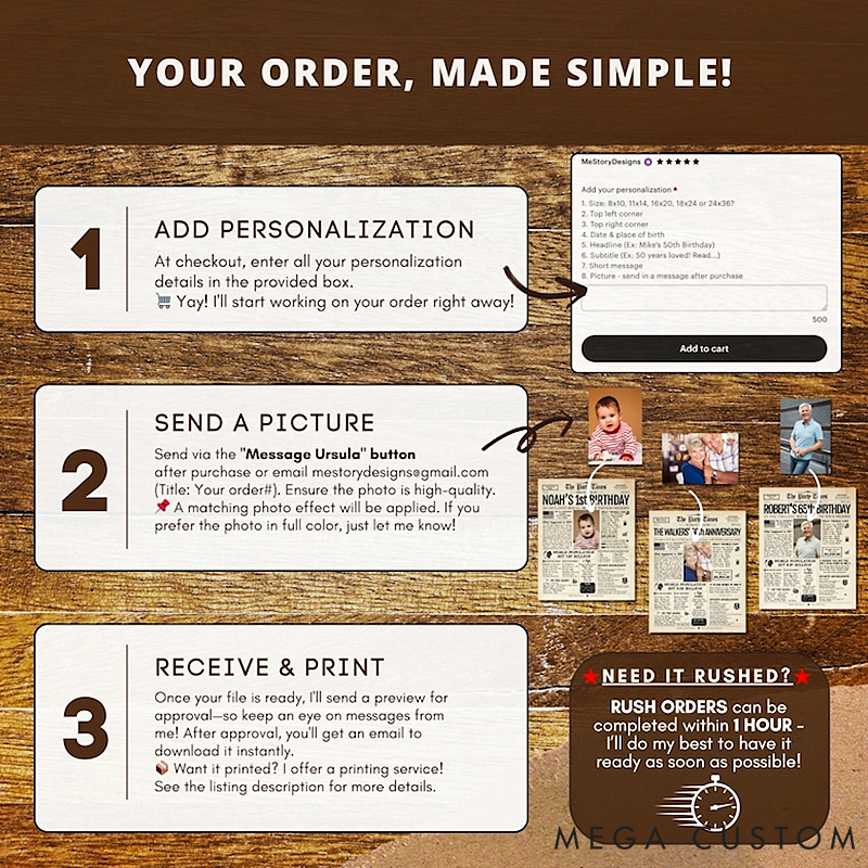 50th Birthday Newspaper Poster Gift for Him or Her Printed or Digital