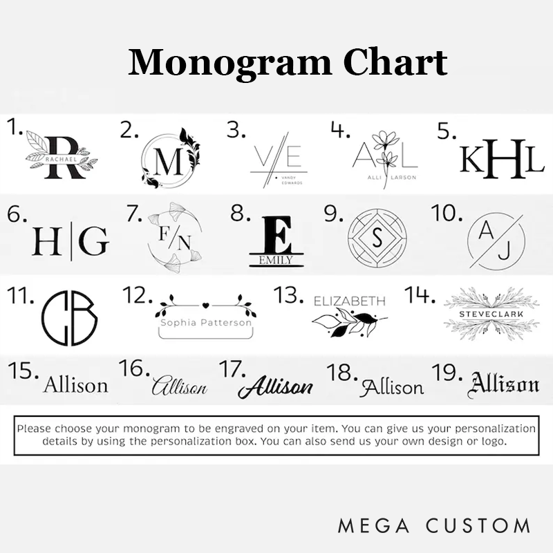 Personalized Refillable Portfolio Custom Portfolio With Zipper Custom Leather Portfolio Personalized Padfolio Business Gift Phd Gift