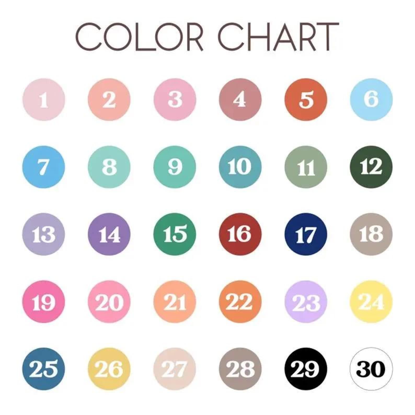 Personalized Grandma Keychain With Kids Face Charm Custom Gift for Grandma Nana Keychain Gift from Grandkids Gift for Mom