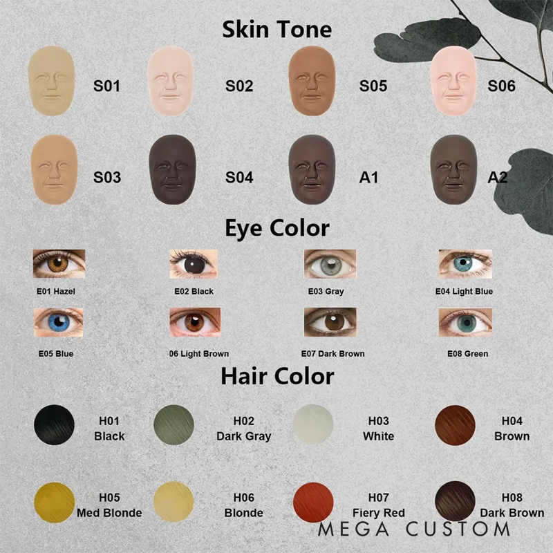 Personalized Custom 3D Face Bottle Opener - Personalized Cigar/Meme Style Bottle Opener for Gag Gifts, Bachelor Parties & Bar Decor