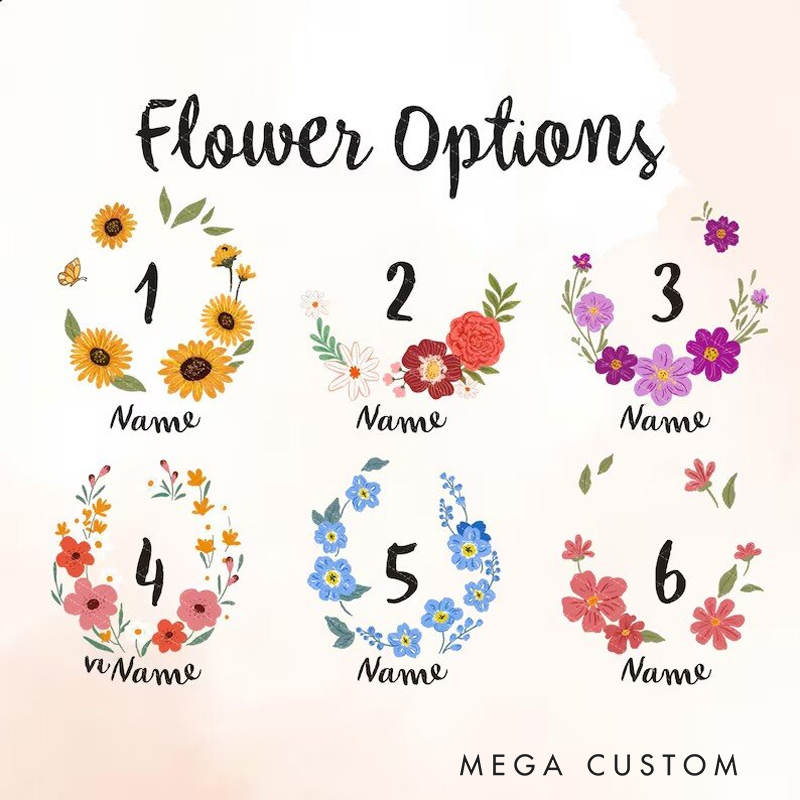 Personalized Custom Pet Portrait on Wood Slice Personalized Pet Painting from Photo Floral Themed Pet Keepsake Gift for Pet Lovers