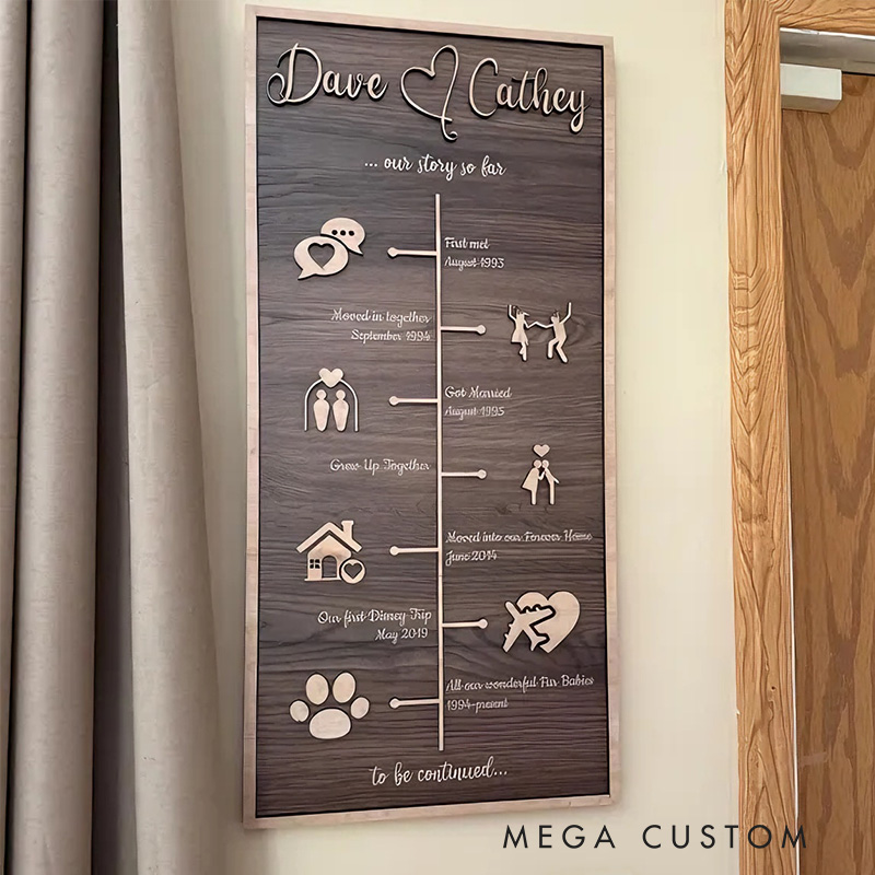 Personalized Love Story Decor Valentine's Day Gifts For Wife Custom Love Story Couple Gift Custom Wall Decor Anniversary Gift 