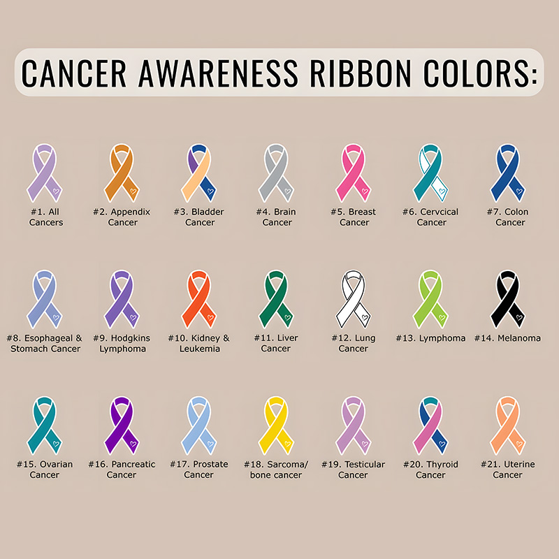 Personalized Pink Ribbon Sticker with Heart Accent for Breast Cancer Awareness and Supportive Style Stickers