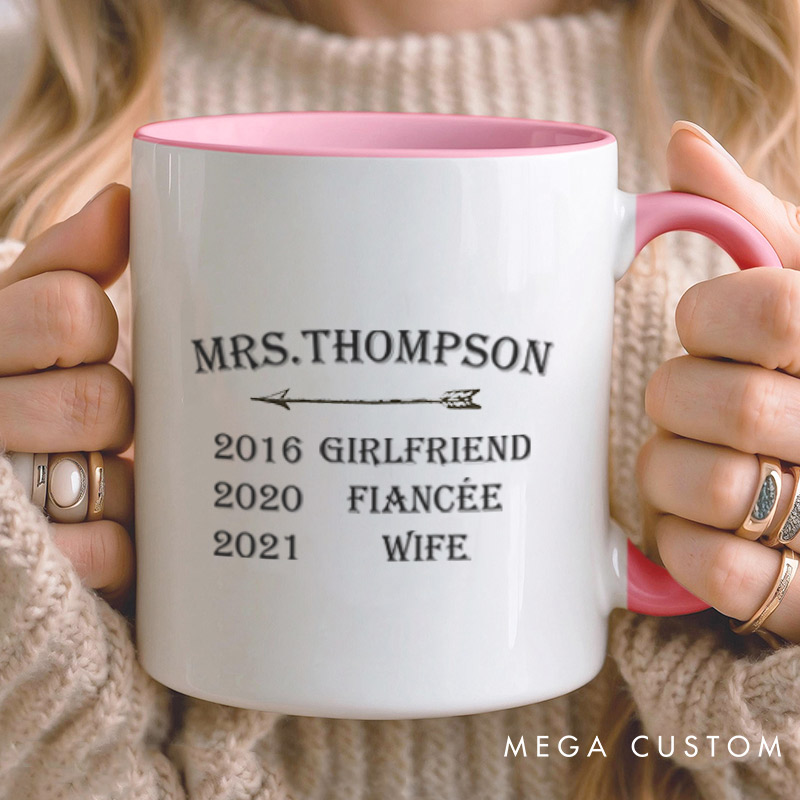 Personalized Mr and Mrs Milestone Journey with Arrow Matching Wedding Couple Mugs
