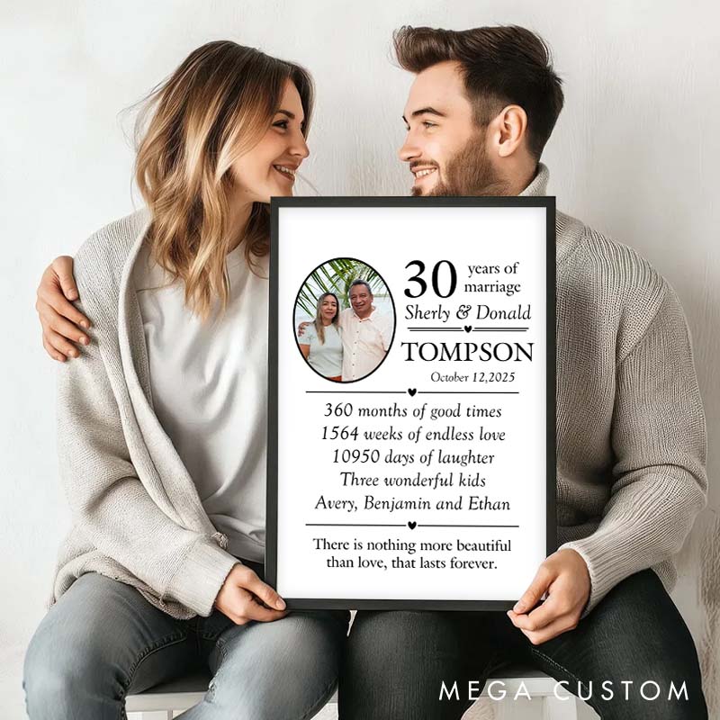 Personalized 30 Years of Marriage Canvas Painting Couple Wedding Anniversary Canvas Painting Milestone Painting for Husband Wife