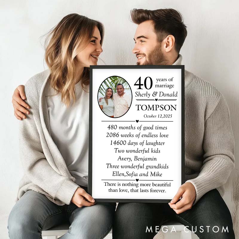 Personalized 40 Years of Marriage Canvas Painting Couple Milestone Painting for Husband Wife Wedding Anniversary Canvas Painting