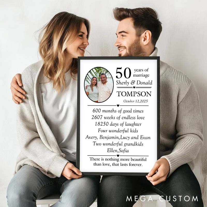 Personalized 50 Years of Marriage Canvas Painting Couple Milestone Painting Wedding Anniversary Canvas Painting for Husband Wife