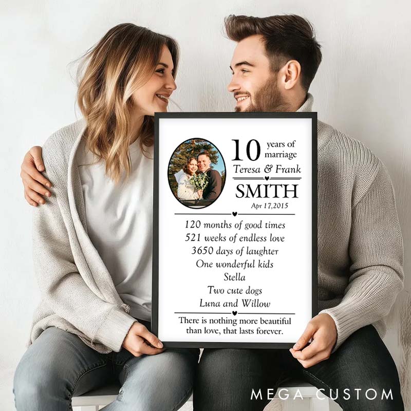 Personalized 10 Years of Marriage Canvas Painting Couple Decade Milestone Painting 10th Wedding Anniversary Canvas Painting for Husband Wife