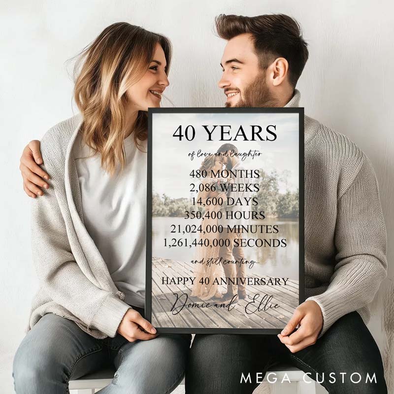 Personalized 40 Years of Love Canvas Painting Couple A Journey of Forever Gift Painting with Photo Husband Wife Milestone Canvas Painting