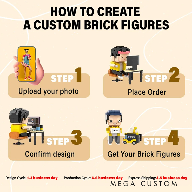 Personalized Custom Labrador Brick Figure - Personalized Dog Minifigure Building Block Toy, Custom Photo Pet Gift for Dog Lovers 