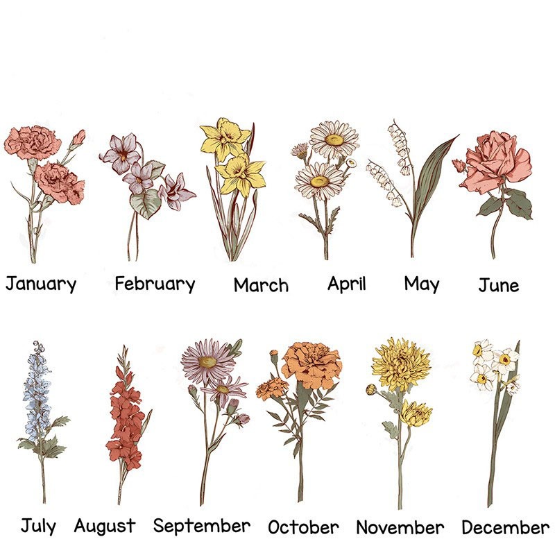 Personalized Birth Flower Succulent Planter Mother's Day Gift Gift for Grandma Custom Name Flower Plant Pot Garden Lover Gift 