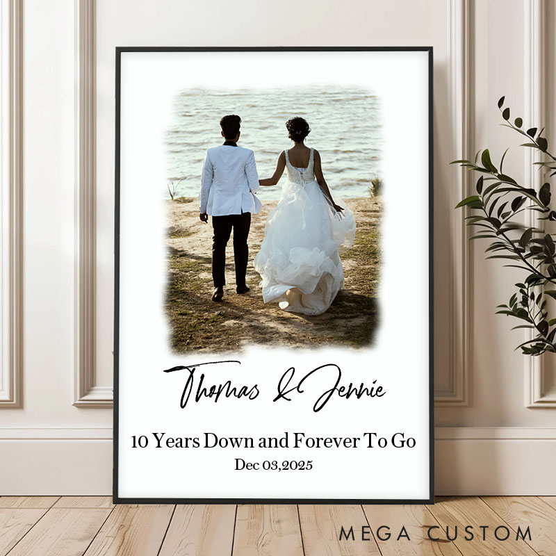 Personalized 40 Years Anniversary Canvas Painting Couple Anniversary Canvas with Photo for Wife Husband Celebrating Anniversary Years of Love Gift