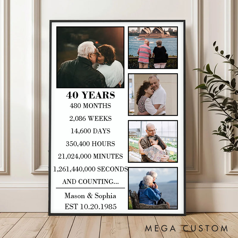 Personalized 40 Years Anniversary Canvas Wedding Anniversary Milestone Canvas Painting Wife Husband Anniversary Gift Painting