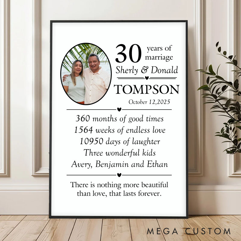 Personalized 30 Years of Marriage Canvas Painting Couple Wedding Anniversary Canvas Painting Milestone Painting for Husband Wife