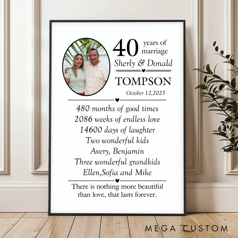 Personalized 40 Years of Marriage Canvas Painting Couple Milestone Painting for Husband Wife Wedding Anniversary Canvas Painting