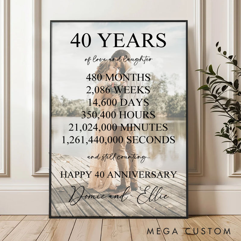 Personalized 40 Years of Love Canvas Painting Couple A Journey of Forever Gift Painting with Photo Husband Wife Milestone Canvas Painting