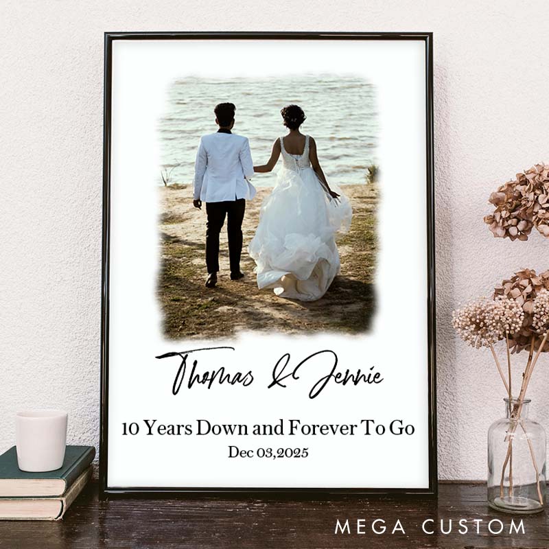 Personalized 40 Years Anniversary Canvas Painting Couple Anniversary Canvas with Photo for Wife Husband Celebrating Anniversary Years of Love Gift