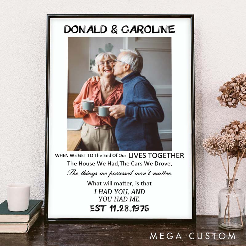 Personalized Couple Anniversary Canvas Painting I Had You and You Had Me Canvas with Photo for Couple Wife Husband Anniversary Gift