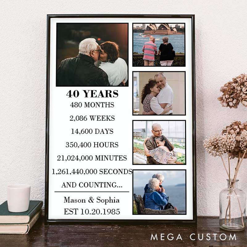 Personalized 40 Years Anniversary Canvas Wedding Anniversary Milestone Canvas Painting Wife Husband Anniversary Gift Painting