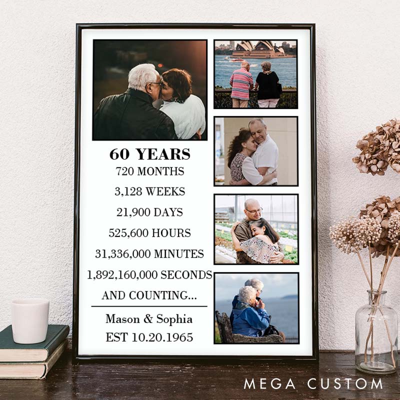 Personalized 60 Years Anniversary Canvas Wedding Anniversary Milestone Canvas Painting Wife Husband Anniversary Gift Painting